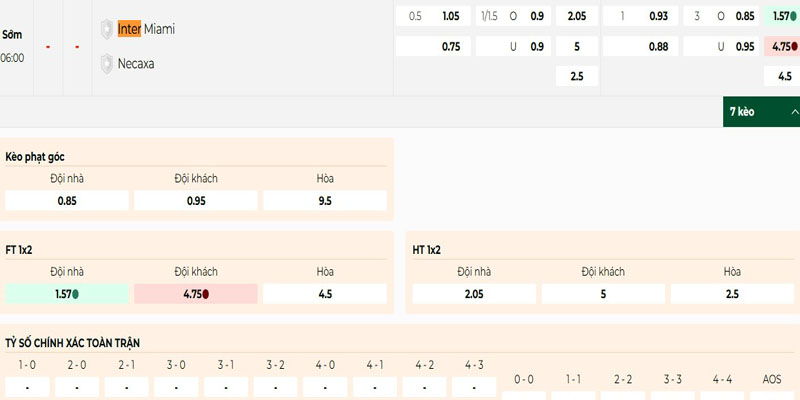 Bảng kèo Inter Miami vs Necaxa hot nhất 03/08