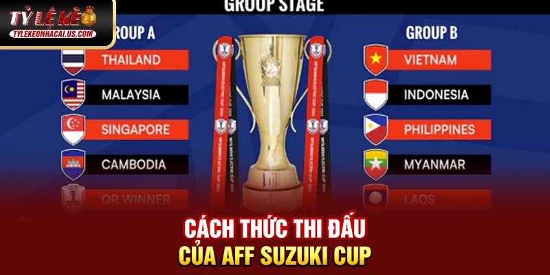 AFF Suzuki Cup - Giải Đấu Bóng Đá Hấp Dẫn Nhất Đông Nam Á 38 Cách thức thi đấu của AFF Suzuki Cup