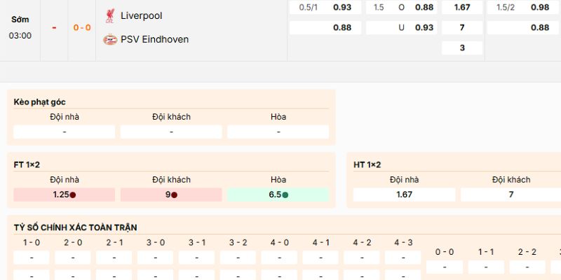 Soi Kèo Liverpool Vs PSV Eindhoven 3h00 27/11 - UEFA Champions League 4 Các loại kèo nên tham gia của trận Liverpool vs PSV Eindhoven