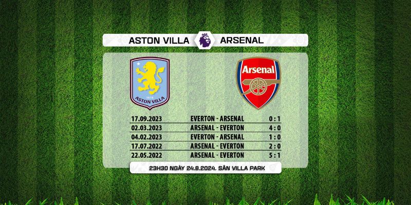 Soi Kèo Aston Villa Vs Arsenal 19h30 6/12 - Ngoại Hạng Anh 3 Kết quả đối đầu gần đây của Aston Villa vs Arsenal